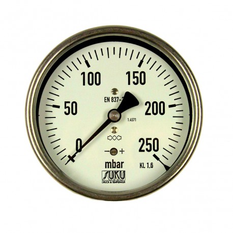 Đồng hồ áp suất SUKU 6087